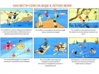 Памятка как вести себя на воде (1)
